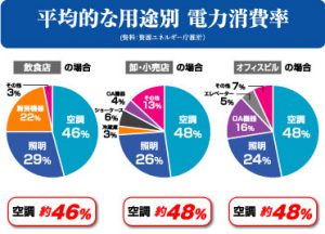 %e3%82%a8%e3%82%a2%e3%82%b3%e3%83%b3_%e3%82%b0%e3%83%a9%e3%83%95