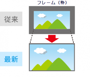 sub_tv_cts02_illust