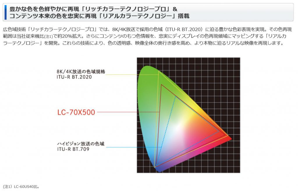 lc70X500_4