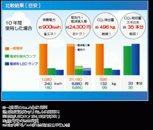 img_led04